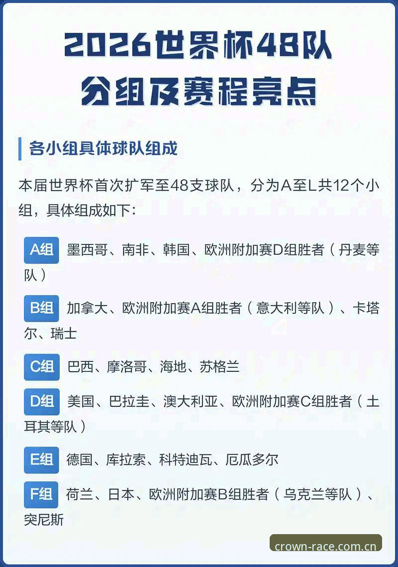 3大变革信号：世界杯扩军66队将如何改写中国足球命运