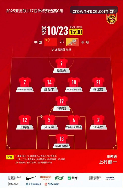 U17世界杯抽签揭晓！4大看点+3个关键分析助你快速掌握国足前景
